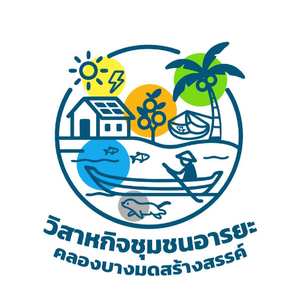 วิสาหกิจชุมชนอารยะคลองบางมดสร้างสรรค์